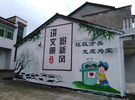 芒市墙绘是现在流行的墙体广告
