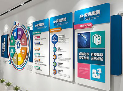 芒市企业文化墙内容对员工有什么影响？